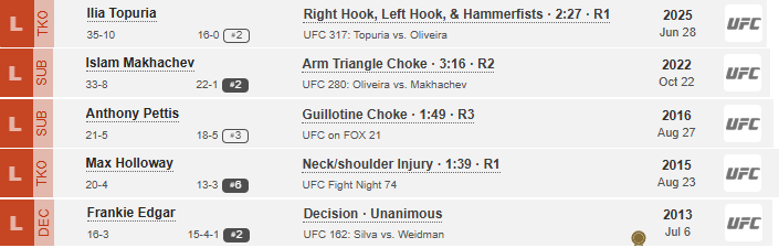 RED BILL MMA tweet media