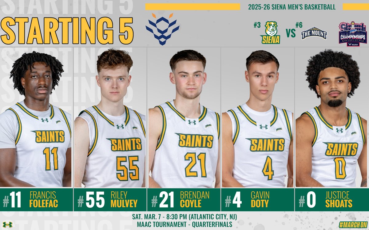SienaMBB's tweet photo. 📝 Let's do this 😤

Tonight's Empire #StartingFive features the second straight start for @MulveyRiley 

Tip-off for our @MAACHoops Quarterfinal vs. Mount St. Mary's coming up at 8:48 PM on @ESPNPlus and @JAMZ963 

#MarchOn x #SienaSaints https://t.co/P4GVeXj3Xp