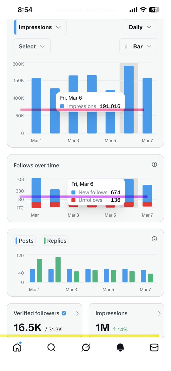 Joe Crypto tweet media