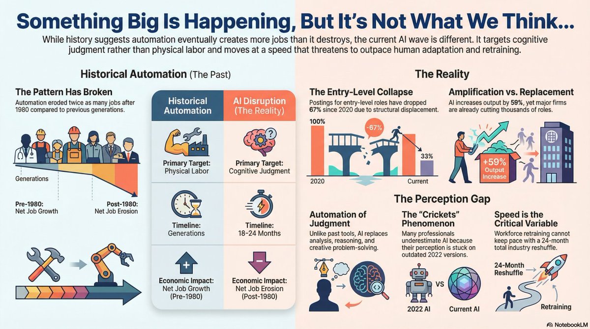 Jon Harper tweet media