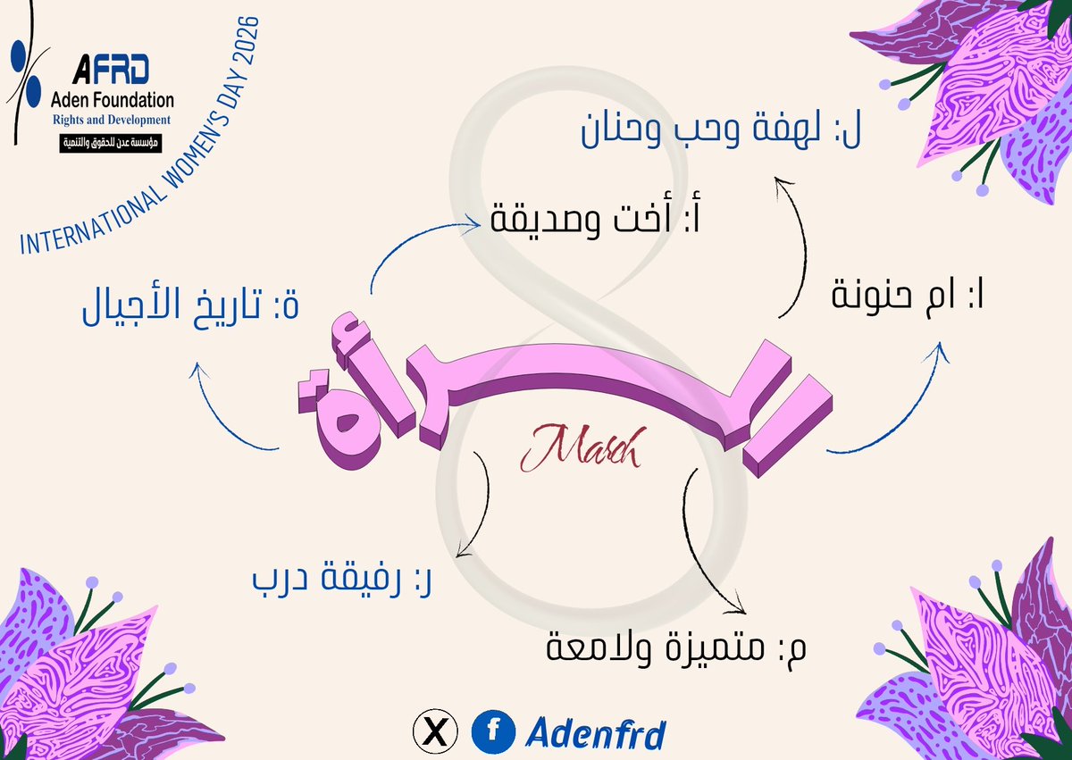 ADENFRD's tweet photo. مؤسسة عدن للحقوق والتنمية Aden Foundaion rights and Developmemt 
تفتخر بكل امرأة صنعت فرقاً في حياة الآخرين.
كل عام وأنتن مصدر القوة والإلهام.

#اليوم_العالمي_للمرأة
#مؤسسة_عدن_للحقوق_والتنمية https://t.co/Fdb8VcyTdr