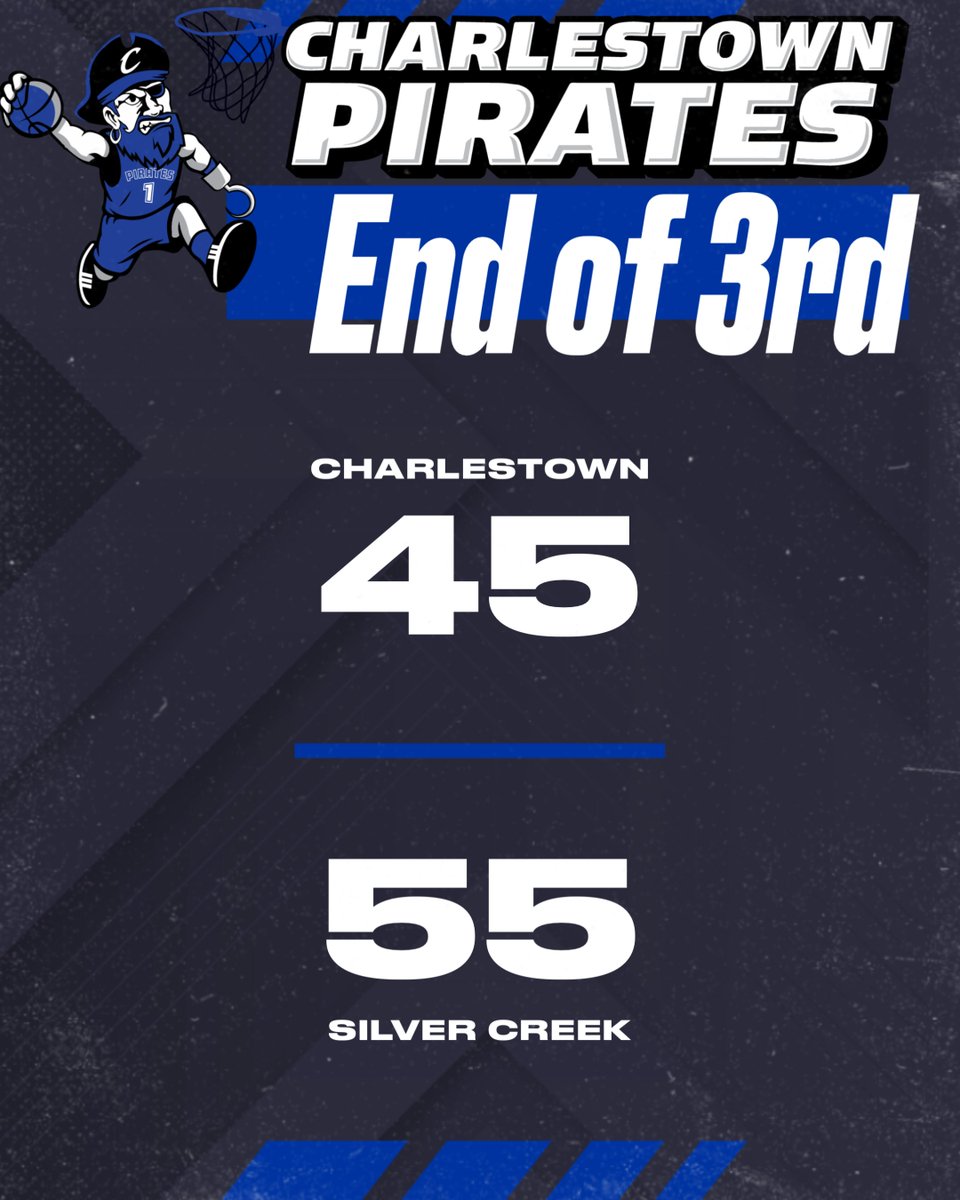 Charlestown Boys Basketball tweet media