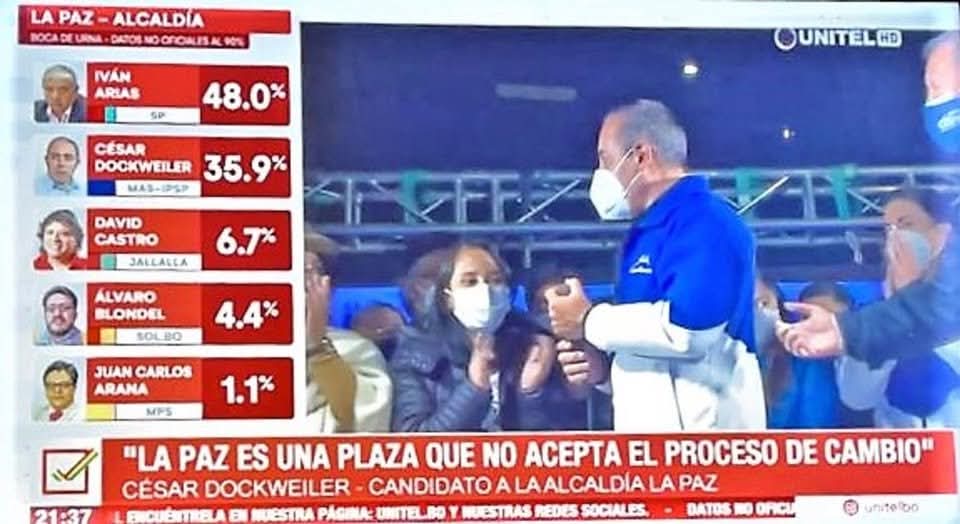 cuervobocon's tweet photo. Si bien es de la anterior

No se aceptan Masistas

Ni Plata
Ni Dockweiler https://t.co/EbMOOd2X2i