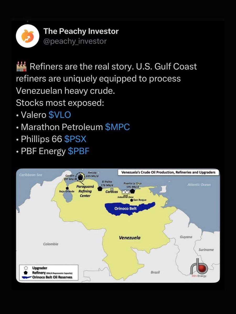 TradewithB12's tweet photo. Venezuela Oil is Moving Markets &amp; these Stocks are benefiting most…📈

Here is what Investors need to know👇 https://t.co/BGzClrW3B0