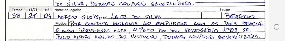 soaresraniery's tweet photo. O zagueiro Márcio Silva ficará fora do primeiro jogo da final do Campeonato Paraibano pelo @BotafogoPB. É que, de acordo com a súmula do jogo contra o Serra Branca, ele foi expulso no momento da confusão generalizada! https://t.co/lMVnOM8vKt