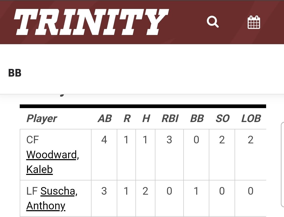 Brebeuf Baseball tweet media