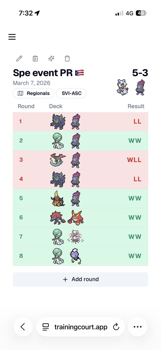 I made a couple of mistakes but I will continue to improve my gameplay 🔜 Houston 💕