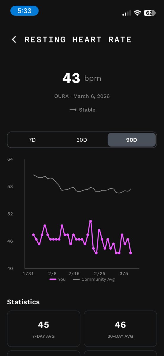 Zal Bilimoria tweet media