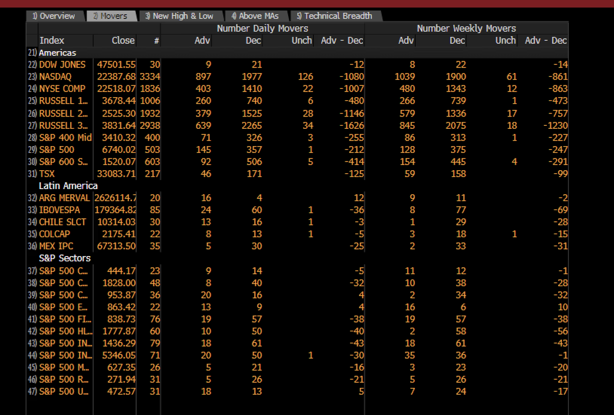 Chartizard tweet media