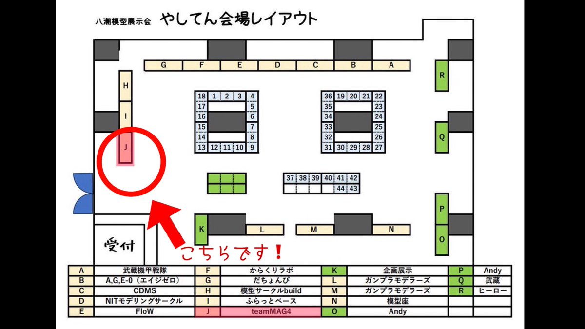 #やしてん
設営完了しました✅
今日はテーマ展示でダブルオー
私はティエリア担当です✨
#私達はteamMAG4機動兵器ガンダムを所有する私設模型組織です
#teamMAG4