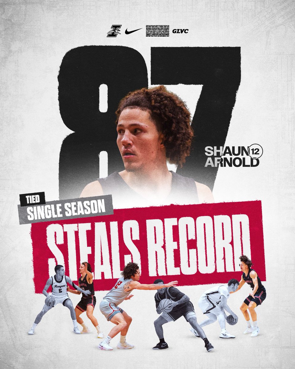 UIndy Men's Basketball tweet media