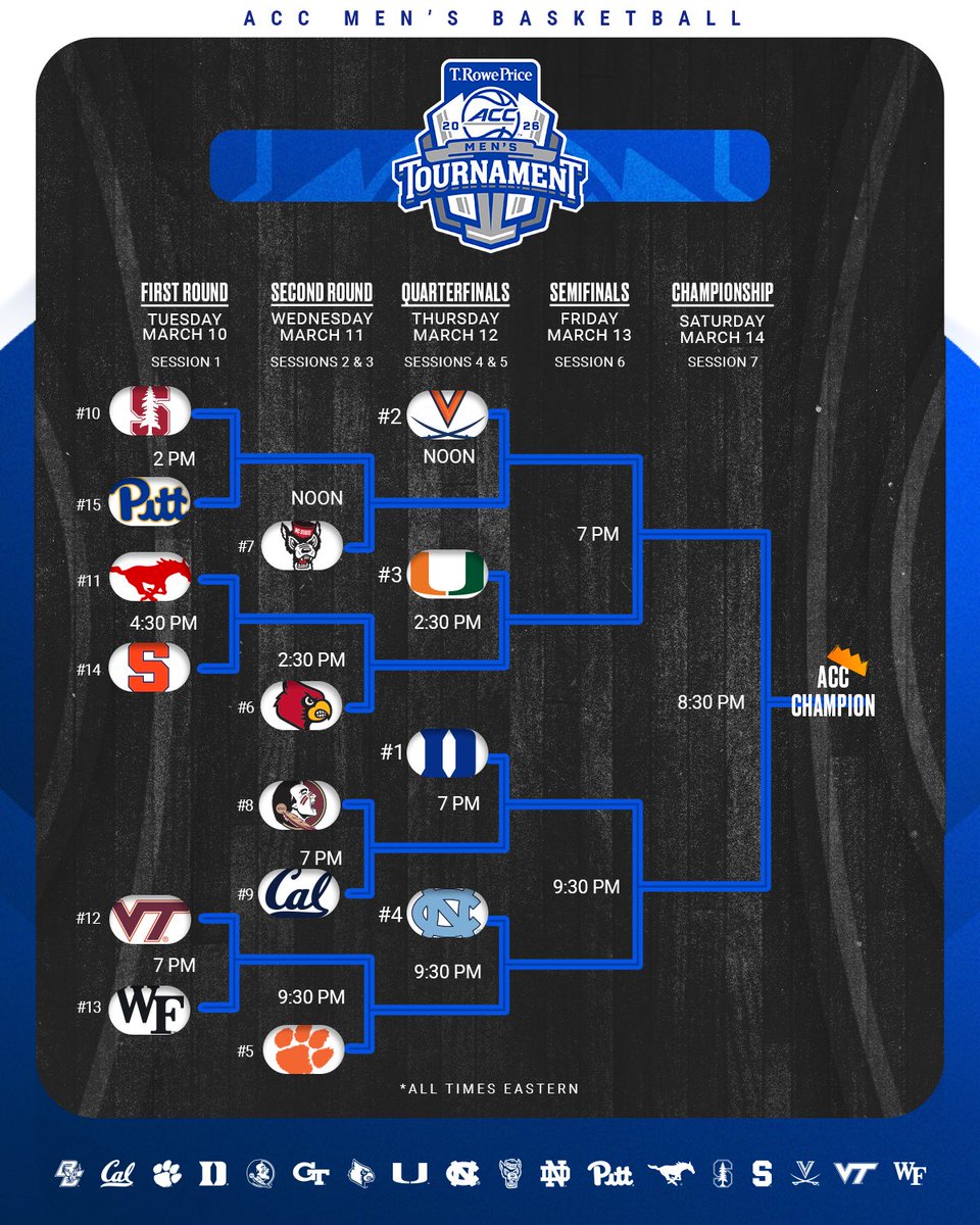 ACC Men's Basketball tweet media