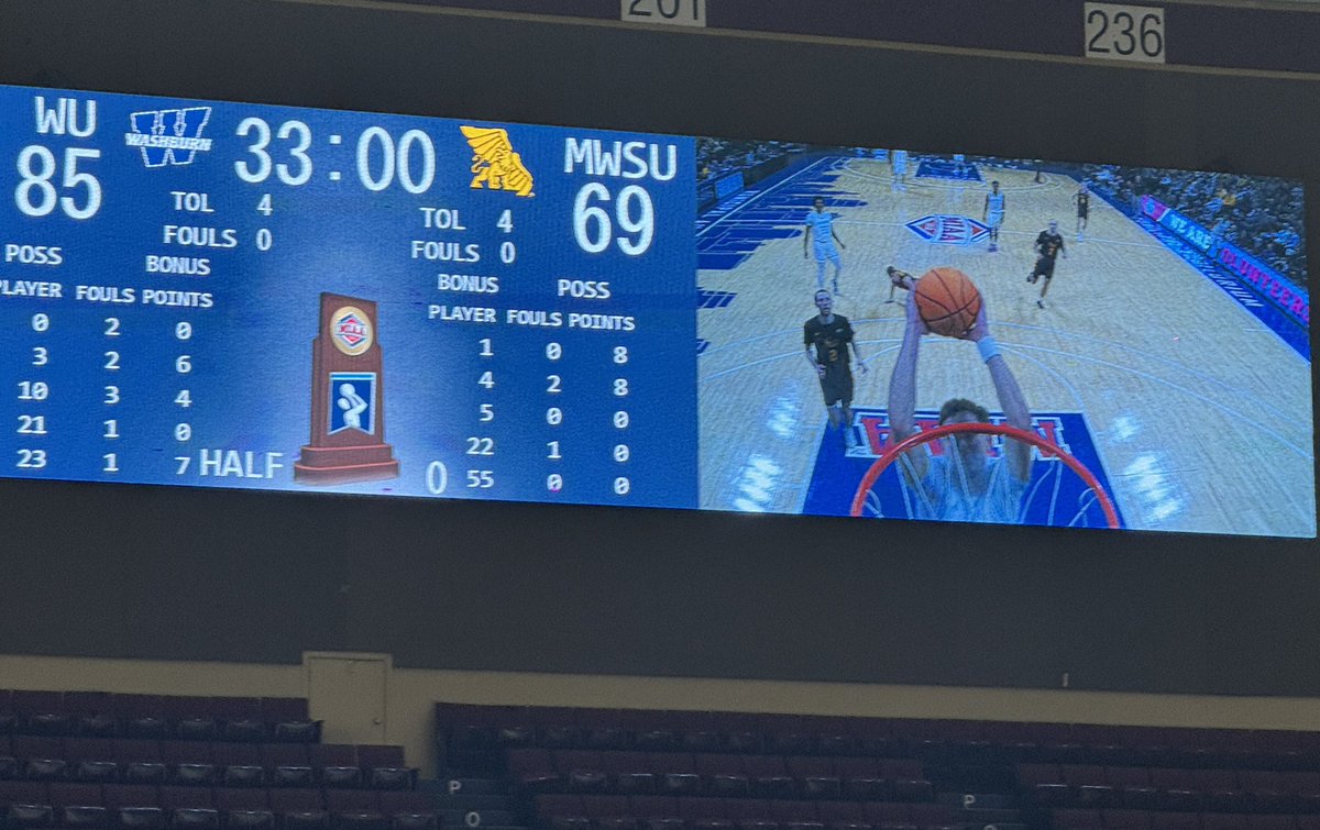 Washburn Football tweet media