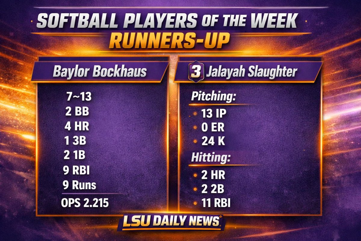 DAILY LSU NEWS + LSU Softball Report tweet media