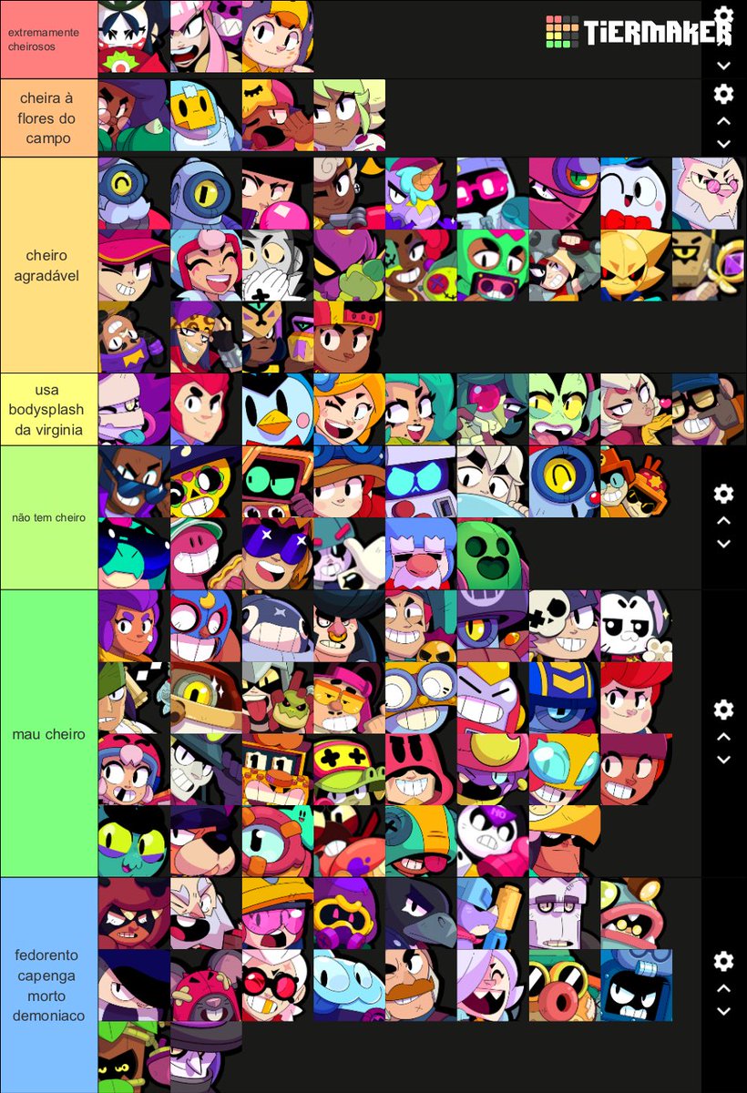 Charts Pam 💔⚙️ tweet media