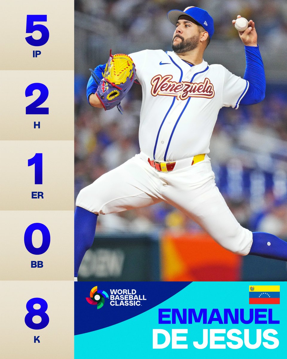 World Baseball Classic tweet media