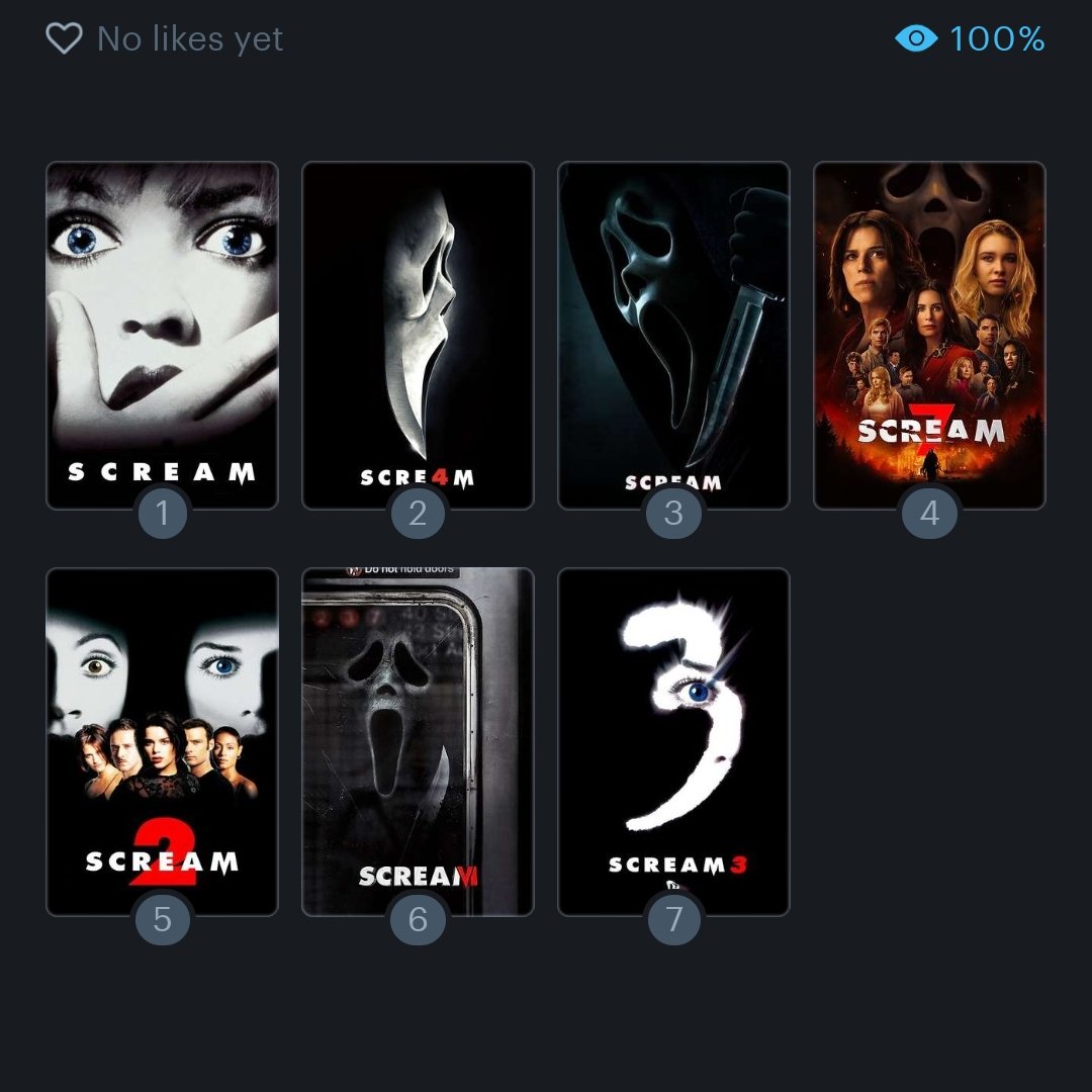 Vi Pânico 7 hoje e assim: é um dos mais violentos, tensos, mas tem a pior revelação da franquia. As ideias apresentadas foram legais demais, claro que tem umas coisas que se levar a sério o filme fica ruim mas, gostei muito!! Quem é fã da franquia vai gostar ou não. E tá tudo bem