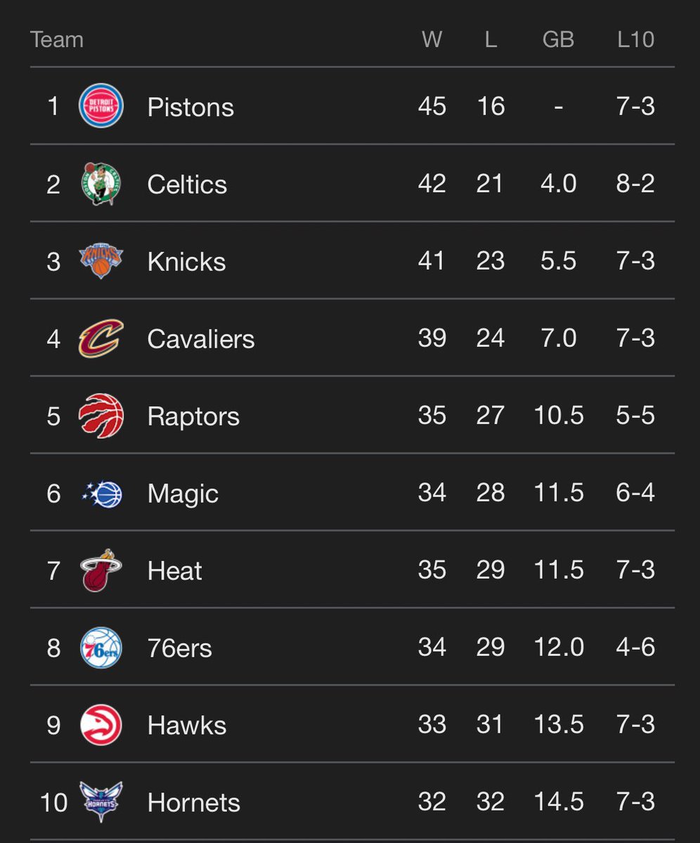 𝐁𝐱𝐧𝐜𝐡𝐞𝐫𝐨 tweet media