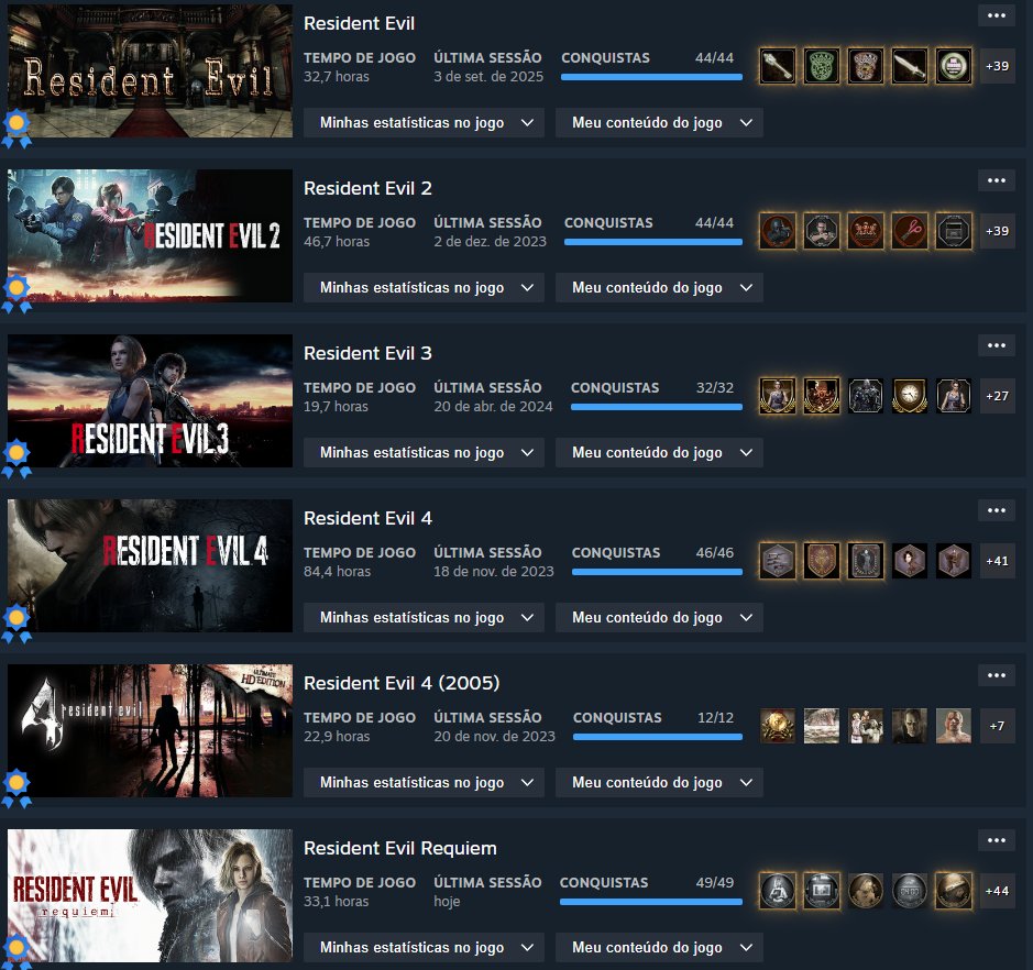 Carlos Melo tweet media