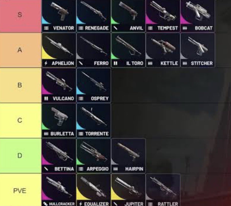 ARC Raiders Informer tweet media