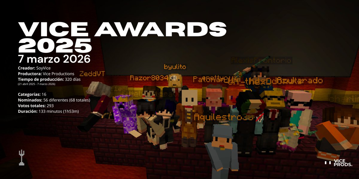 Vice Awards 202# tweet media