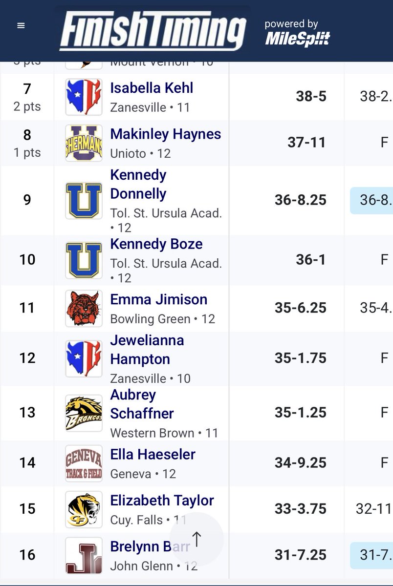 Chad Sexton tweet media