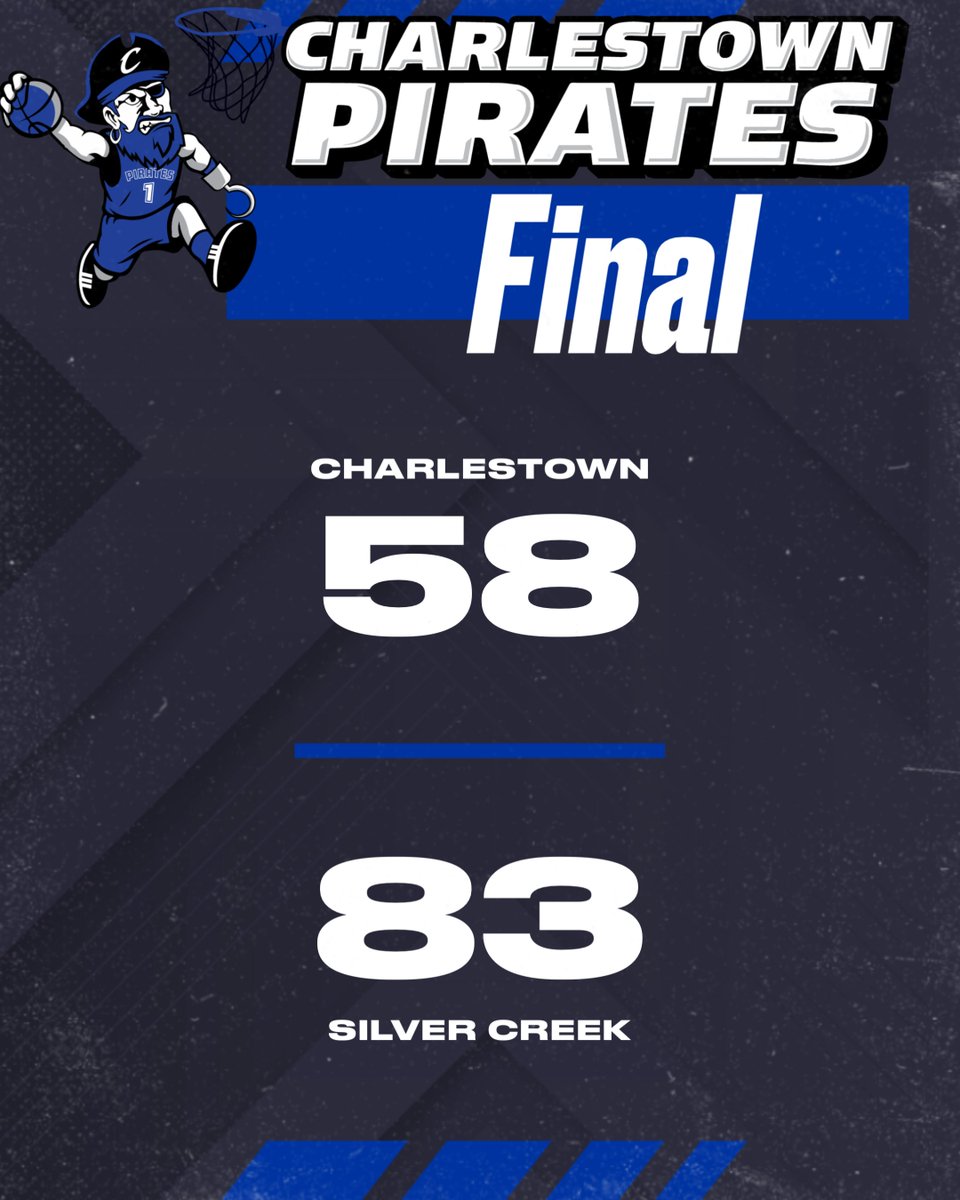 Charlestown Boys Basketball tweet media