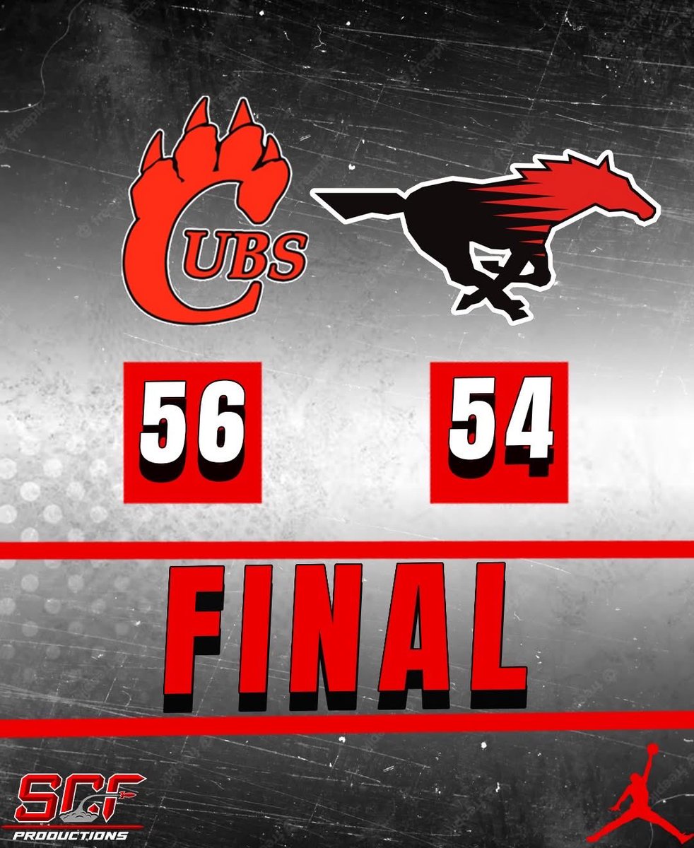 Brownfield Basketball tweet media