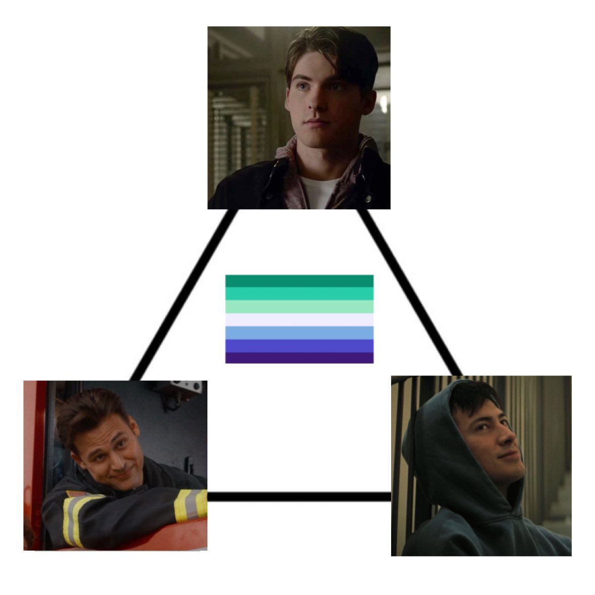 and their beautiful gay boyfriends