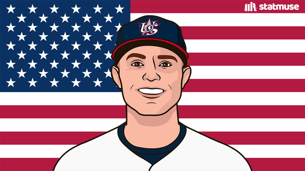 StatMuse tweet media