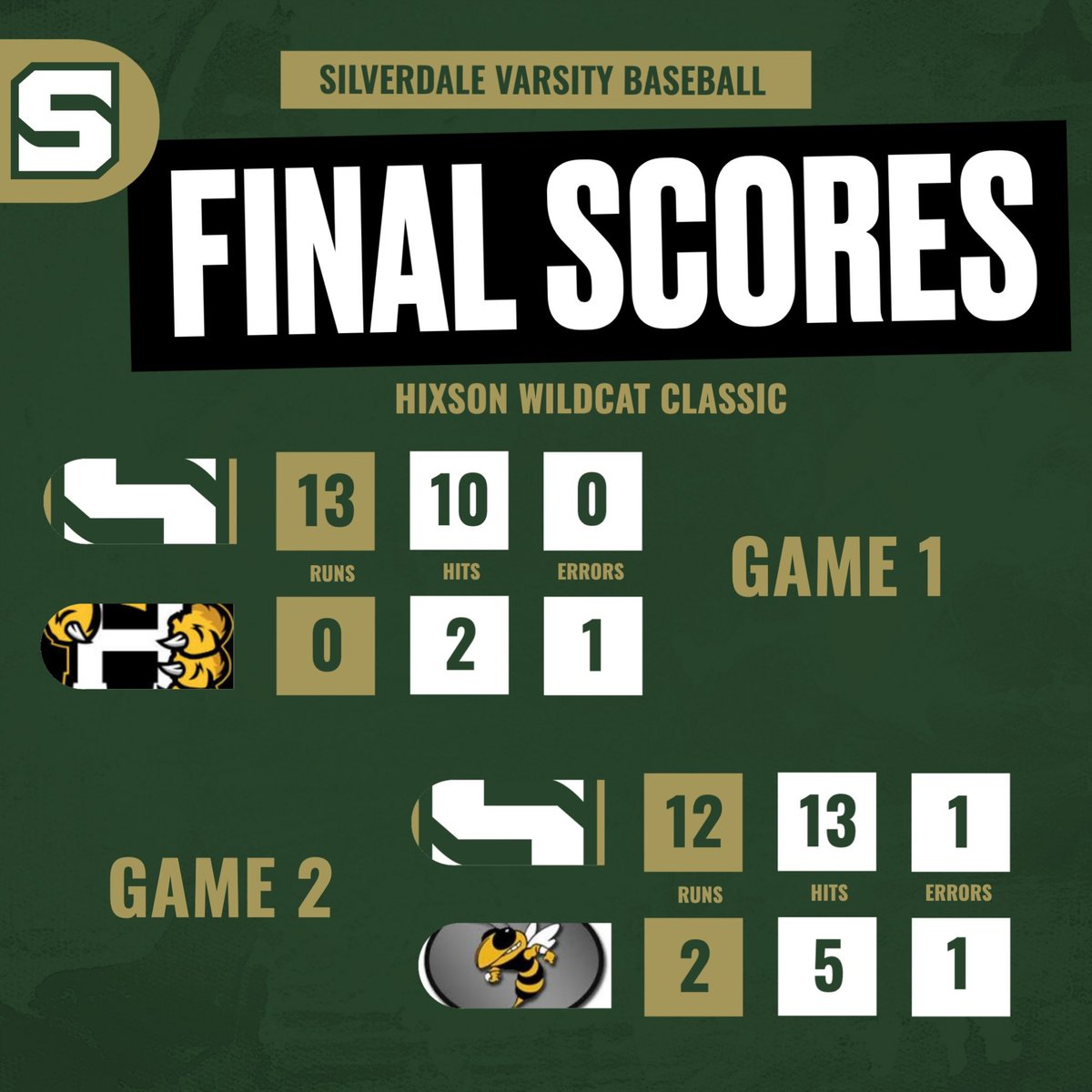 SBA Seahawk Baseball tweet media