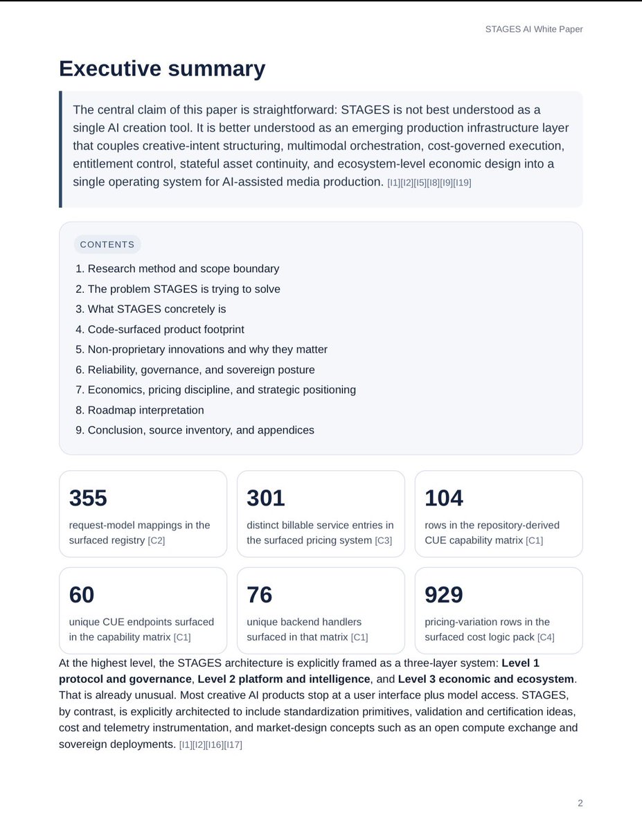 Executive summary screenshot