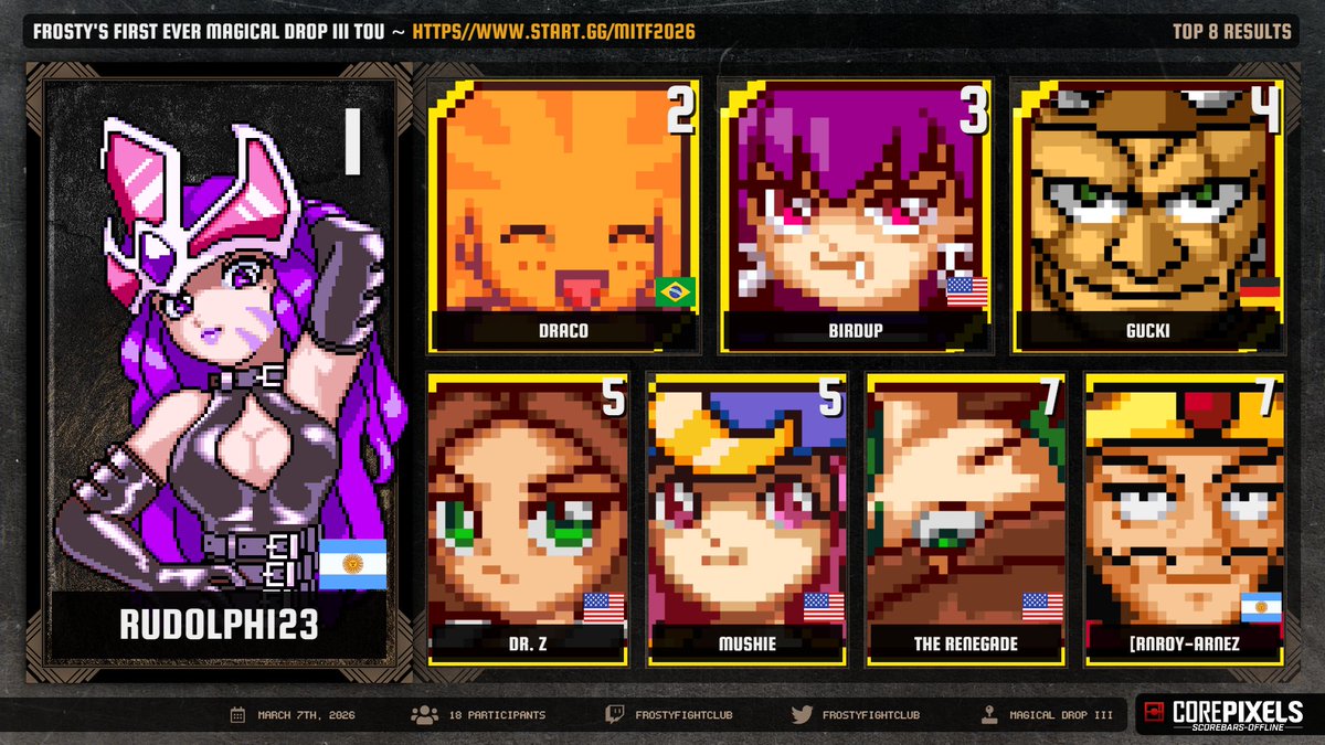 Frosty Fight Club tweet media