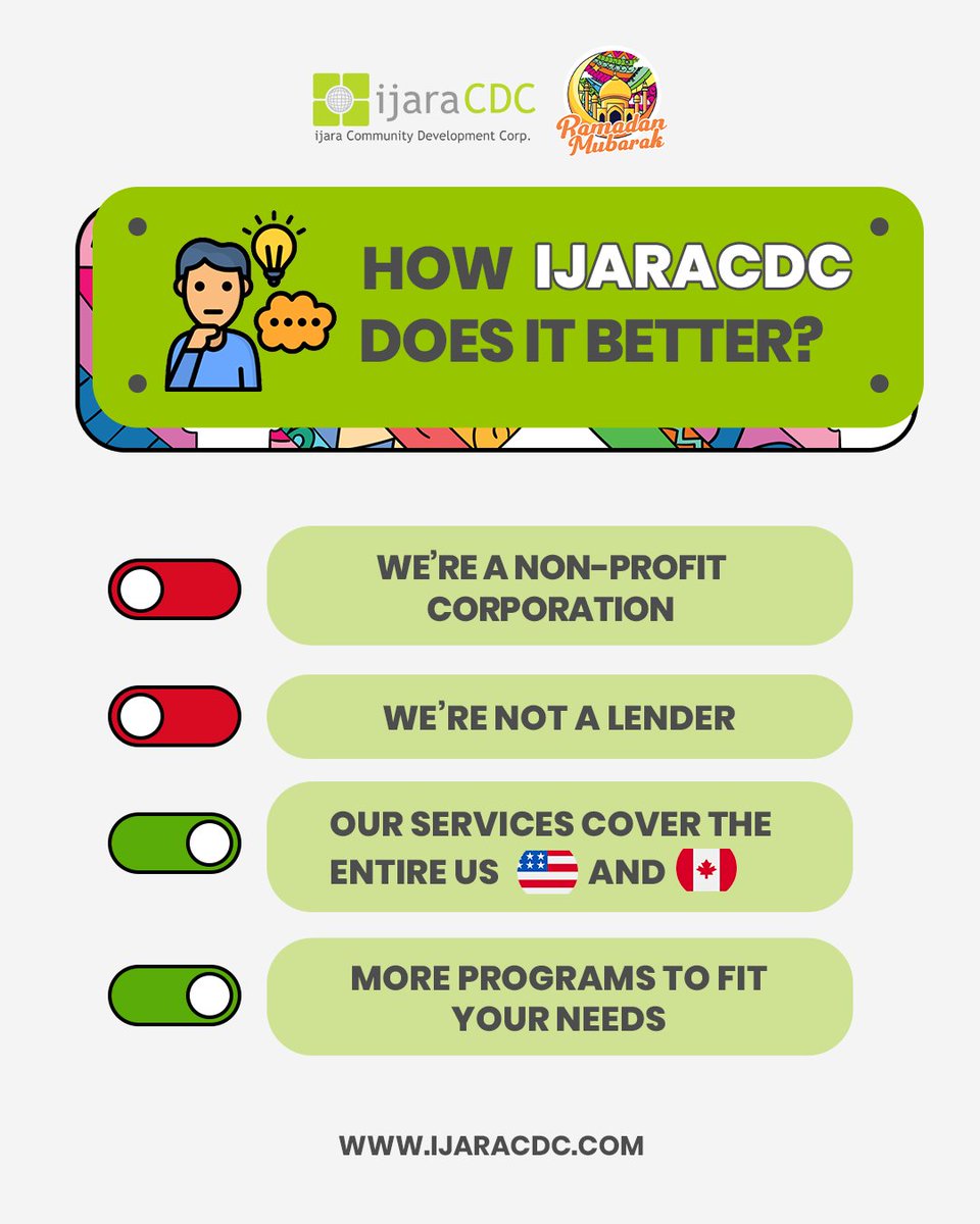 IjaraCDC tweet media