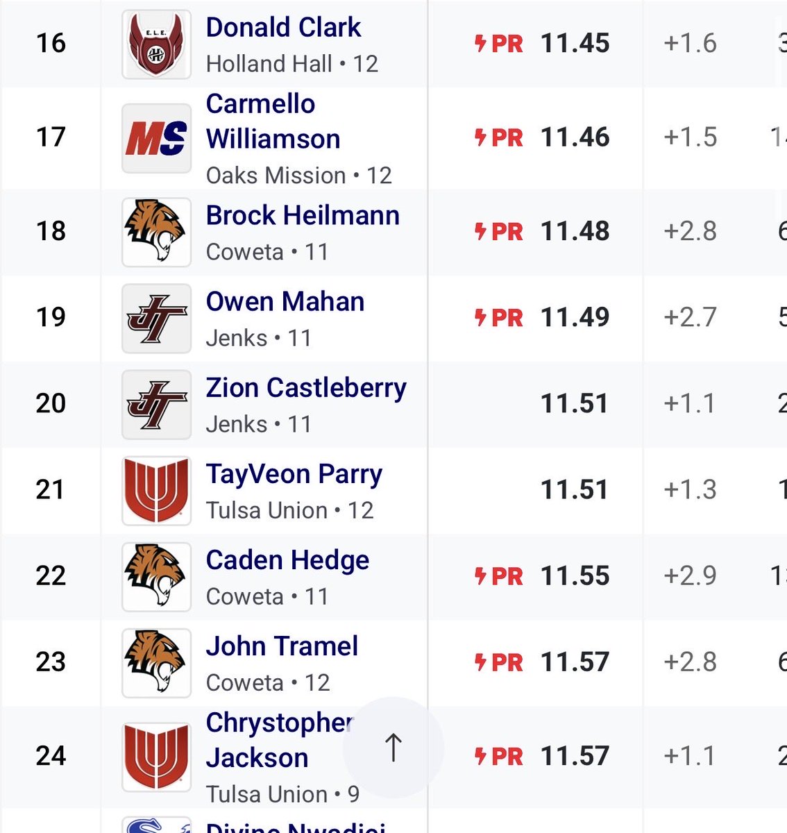 Owen Mahan tweet media