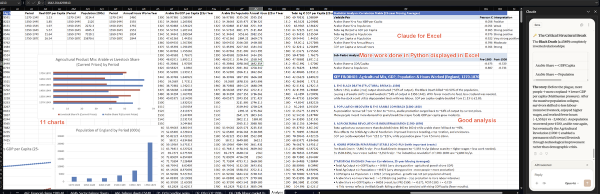 Ethan Mollick tweet media