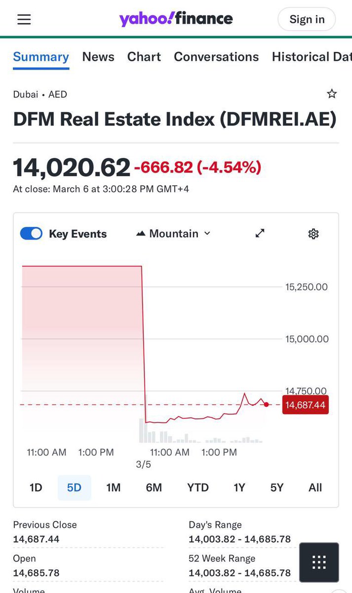 عاجل السعودية tweet media