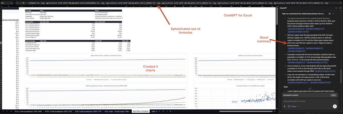 Ethan Mollick tweet media