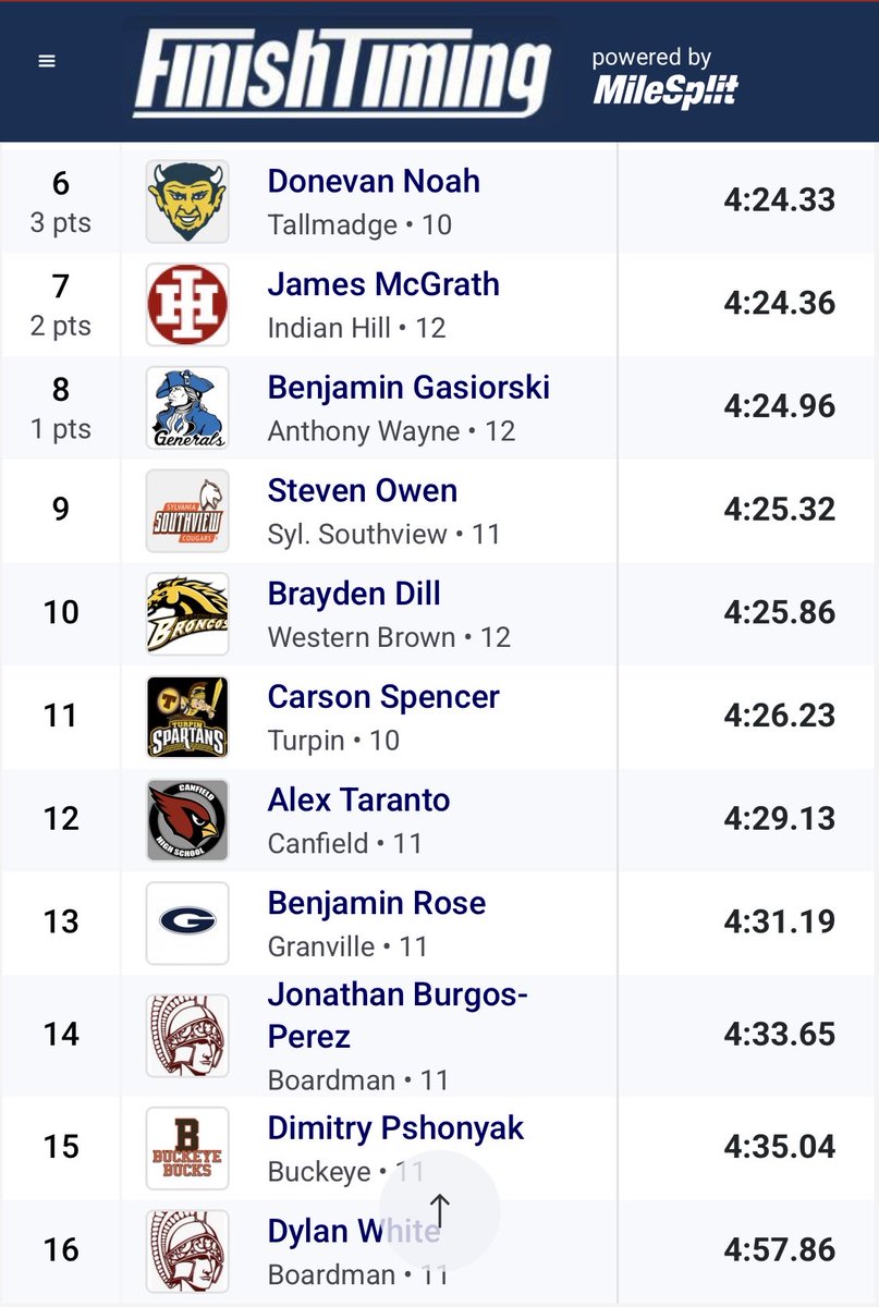 Chad Sexton tweet media