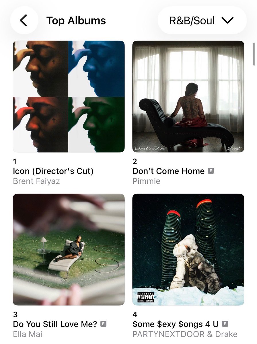 RNB RADAR tweet media