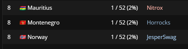 NitroxOW tweet media