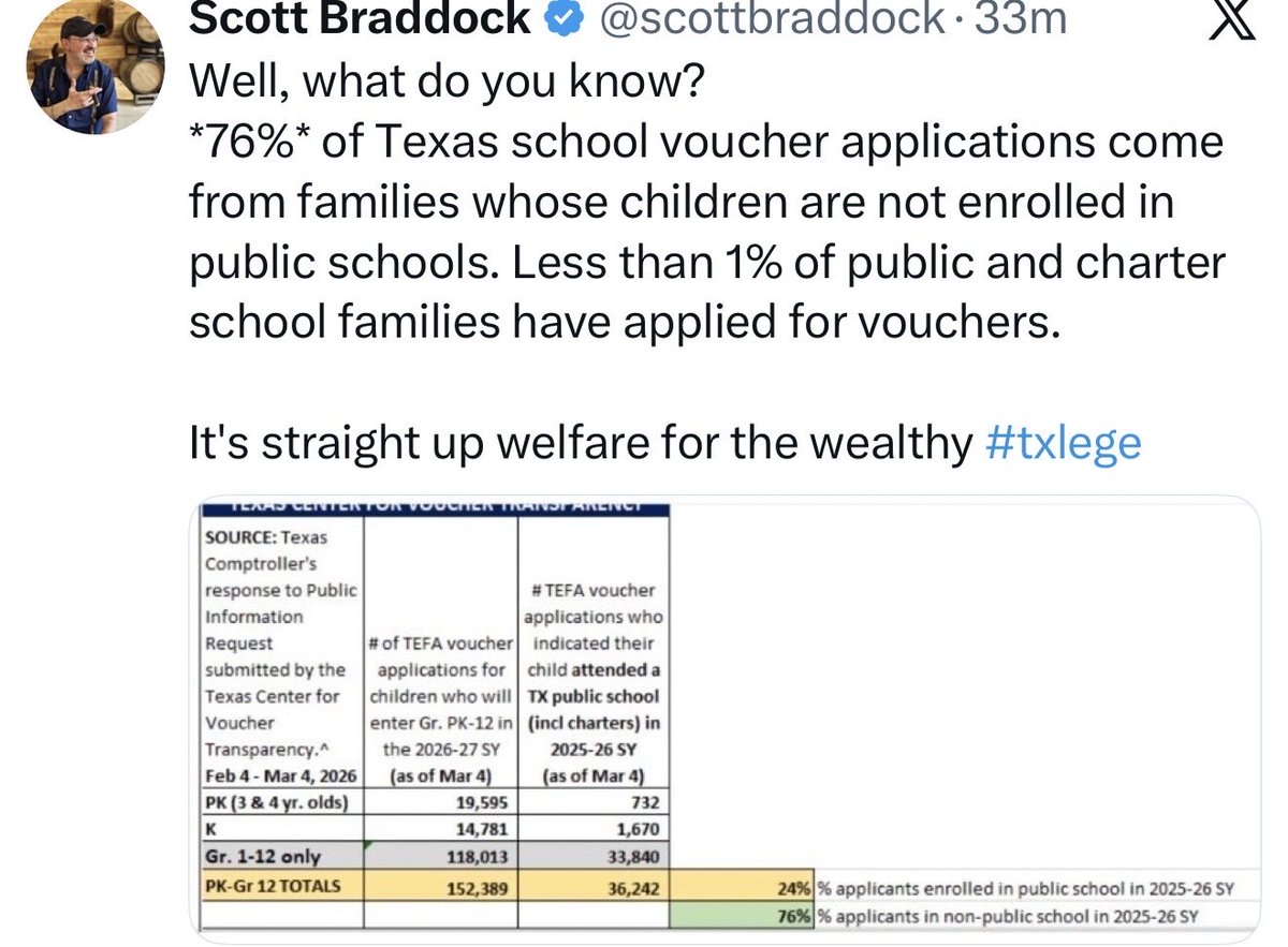 Forrest Collins tweet media
