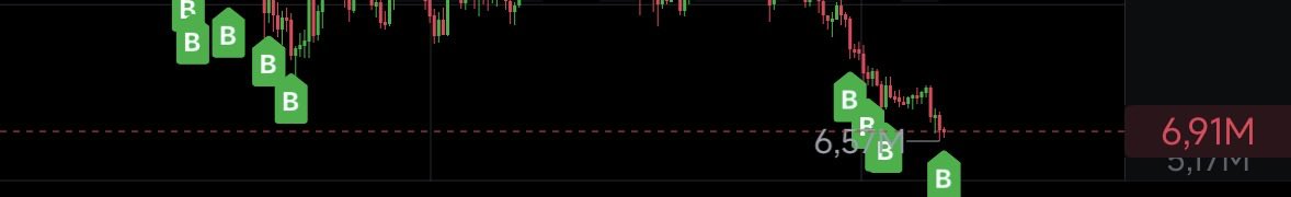 SixSe7en tweet media