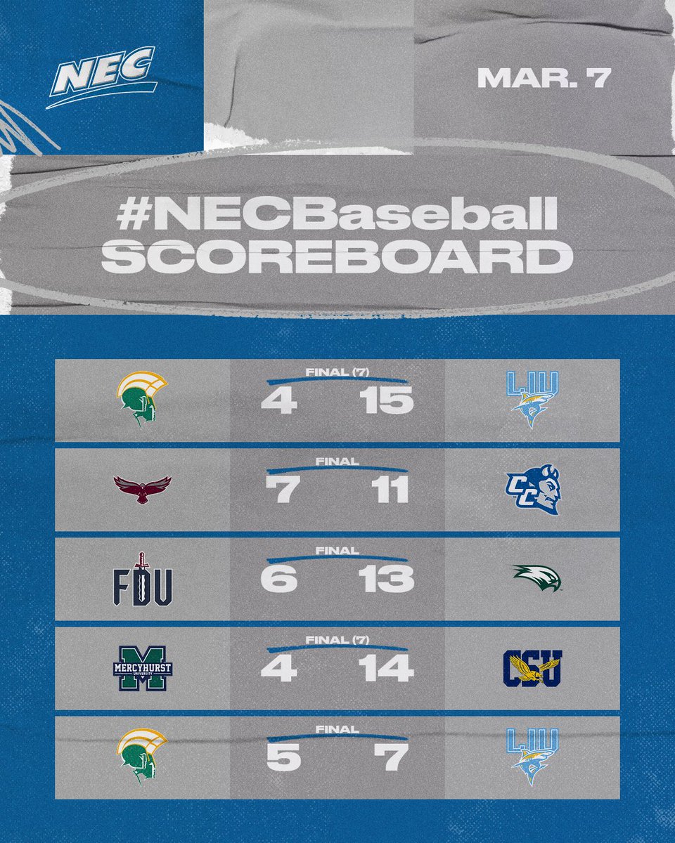 NEC Baseball tweet media