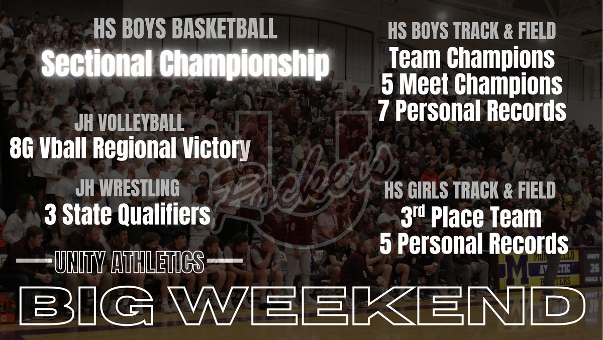 Unity Rocket Athletics tweet media