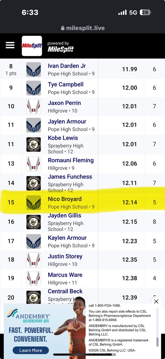 Nico_Broyard's tweet photo. JV track meet New 100 &amp; 200 PR https://t.co/CTvgMVBRum