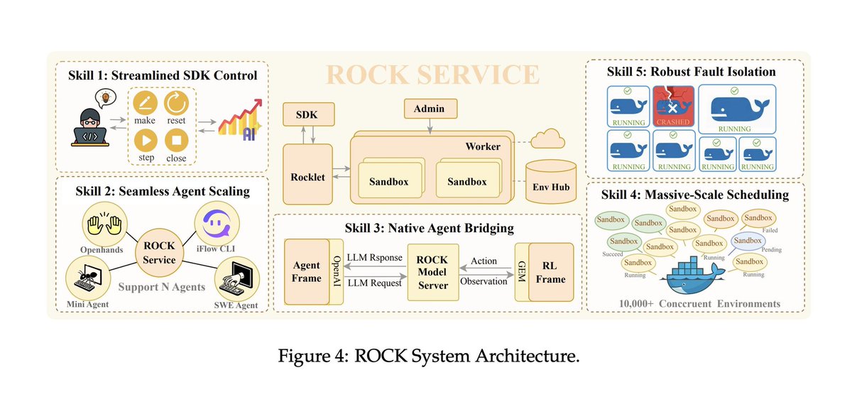 纽约博叔 tweet media