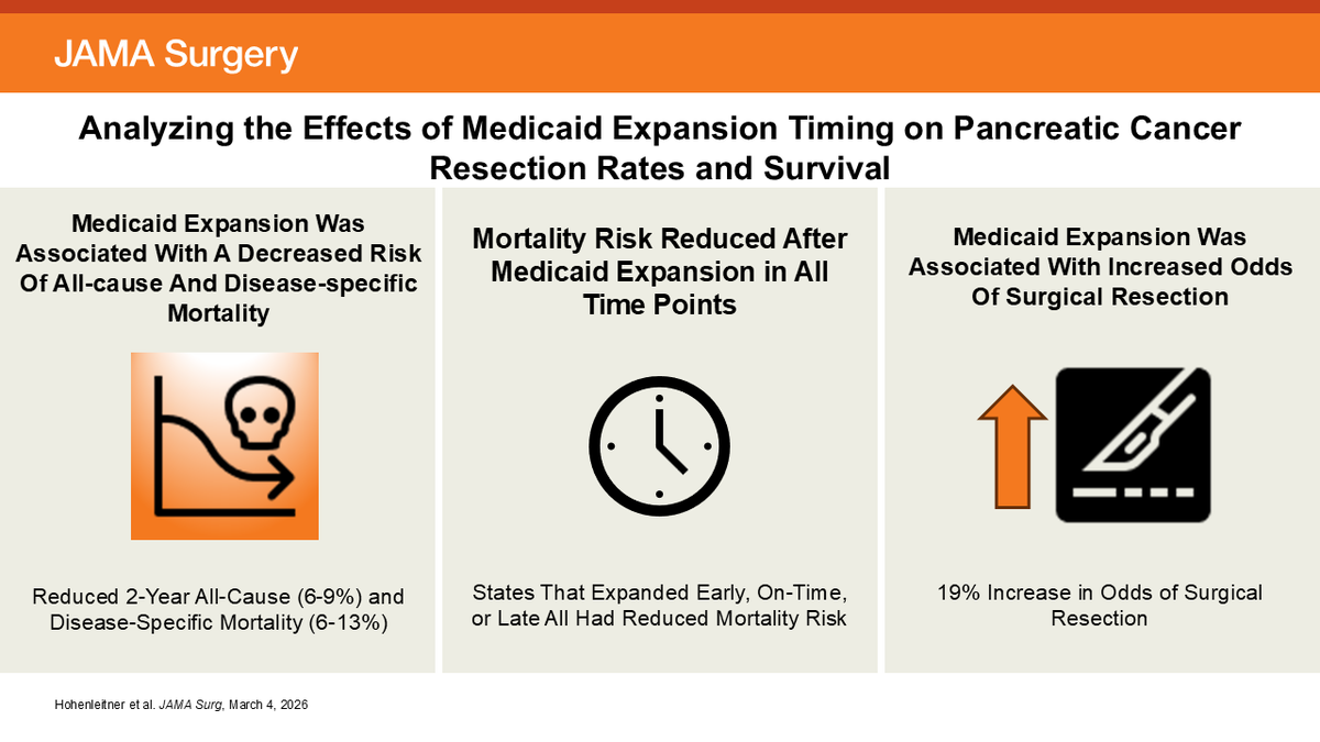 JAMA Surgery tweet media