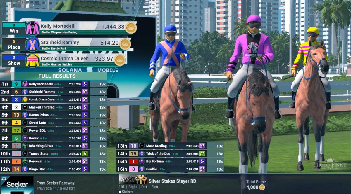 Gilly | Wagwansies Racing tweet media