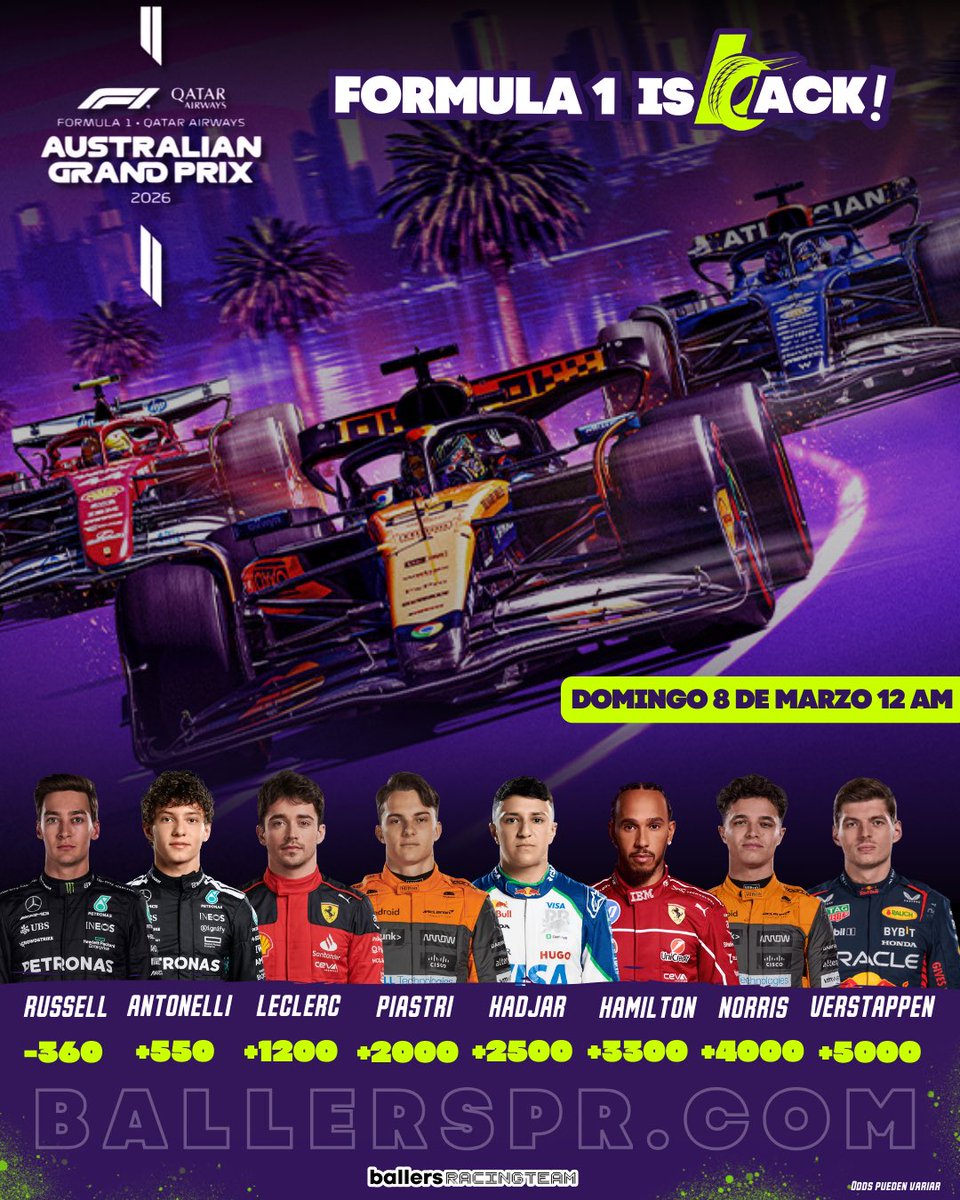 🏎️ #FORMULA1AUSTRALIANGP 🏎️ En par de horas, a la media noche, domingo 8 de marzo es la 1ra carrera de la temporada 🤩 El Grand Prix desde el Melbourne Grand Prix Circuit en Australia 🇦🇺 Las lineas de apuestas tienen como favorito con #odds de -360 a #GeorgeRusell, que obtuvo el